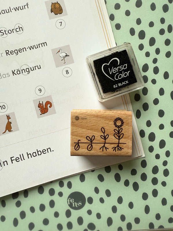 Kinder im Lernprozess ermutigen