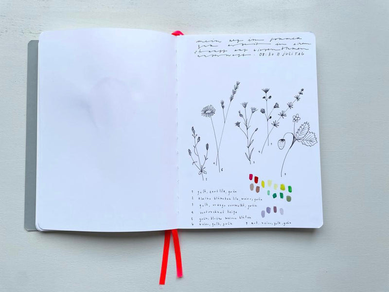 Fanie | Kreativjournal